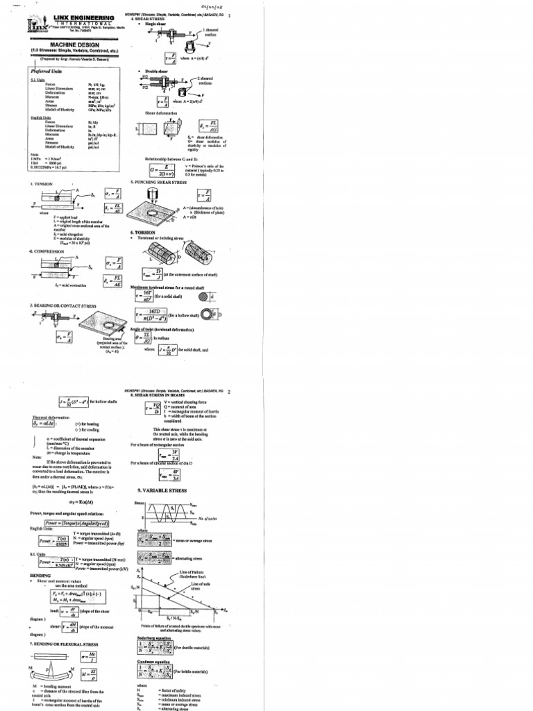 Machine Design | PDF