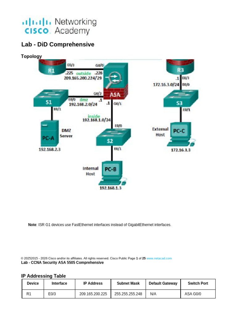 Lab - DiD Comprehensive Last | PDF | Secure Shell | Virtual Private Network