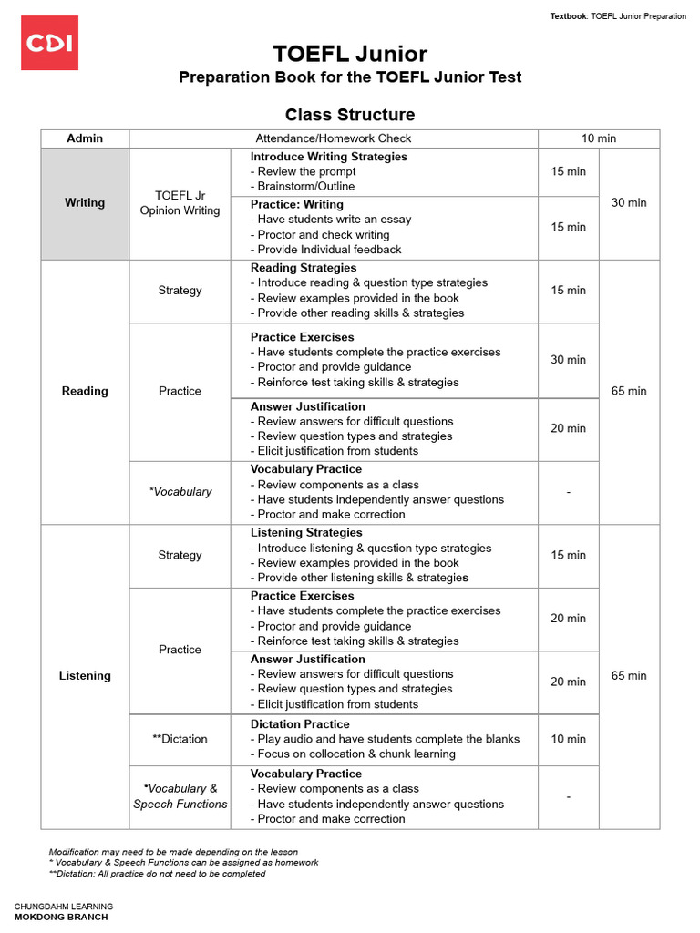 TOEFL Class Structure | PDF | Test Of English As A Foreign Language ...