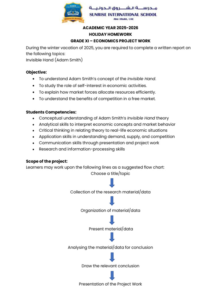Holiday Homework - Economics Project Work | PDF | Economics | Market ...