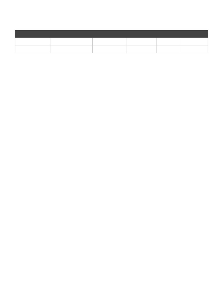 Cpo List | PDF