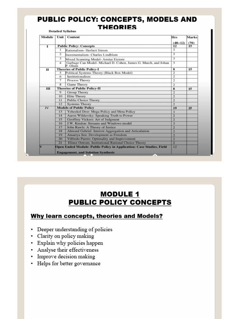 PP Minor Module 1,2,3 Notes | PDF | Policy | Decision Making