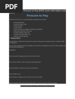 Oracle R12 PO Requisition Tables Guide | PDF | Data Management Software ...