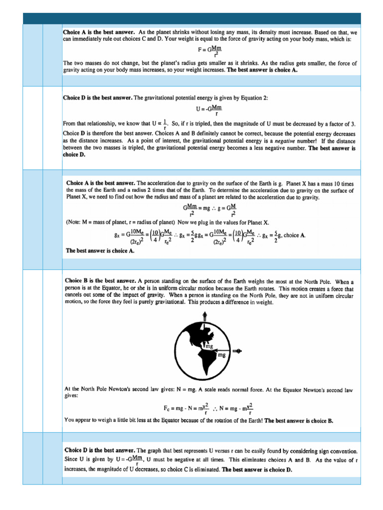 MCAT | PDF