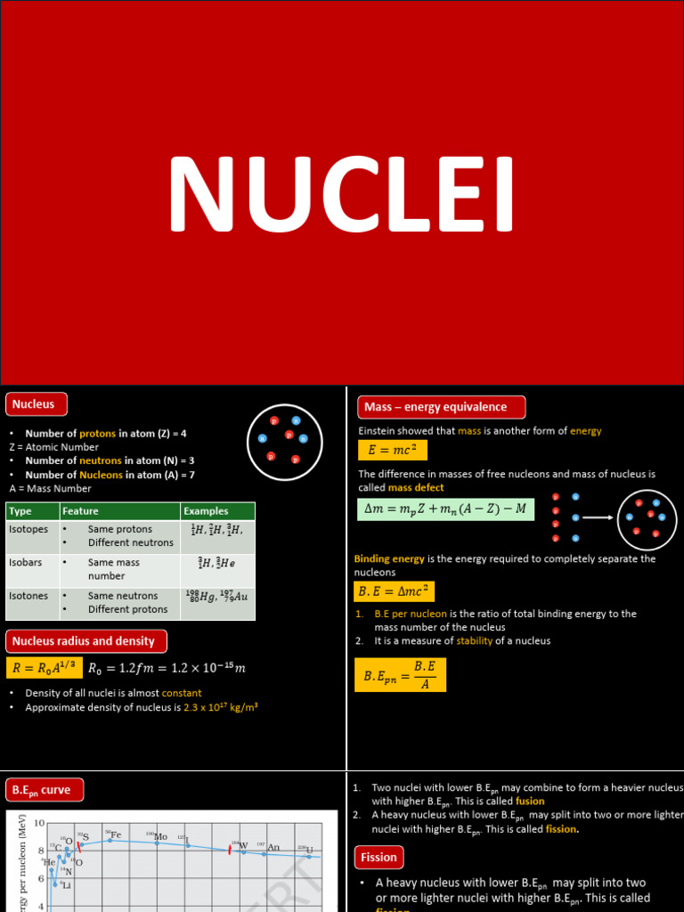 Nuclei | PDF | Atomic Nucleus | Nuclear Fission