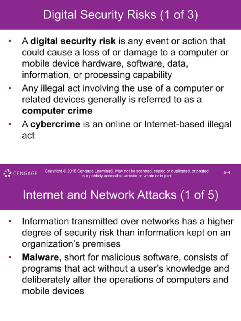 Digital Security | PDF