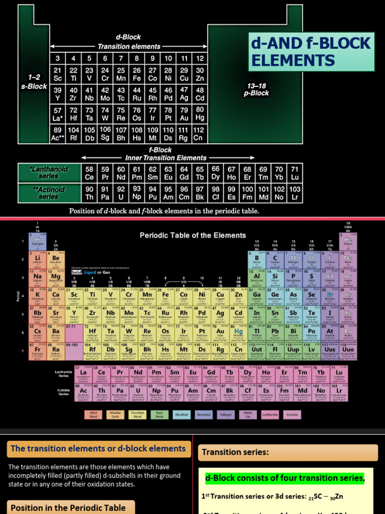 The D and F Block Elements | PDF | Periodic Table | Transition Metals