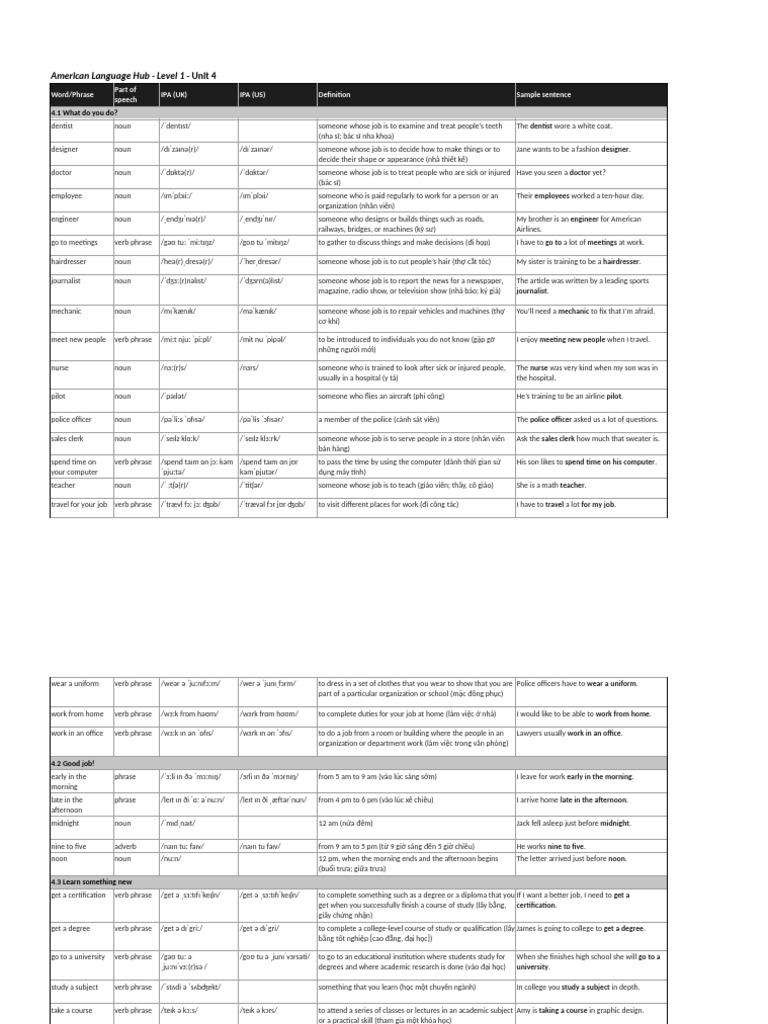 ALH Level1 Wordlist U4 | PDF | Verb | Grammar
