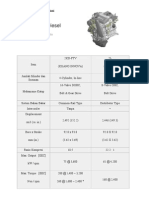 Download Spesifikasi Toyota 5k by Tomi Lani SN100179673 doc pdf