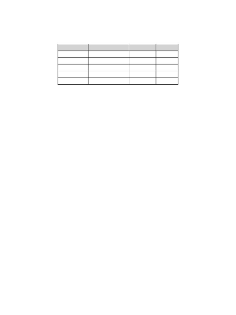 Sample Data Entry Work | PDF