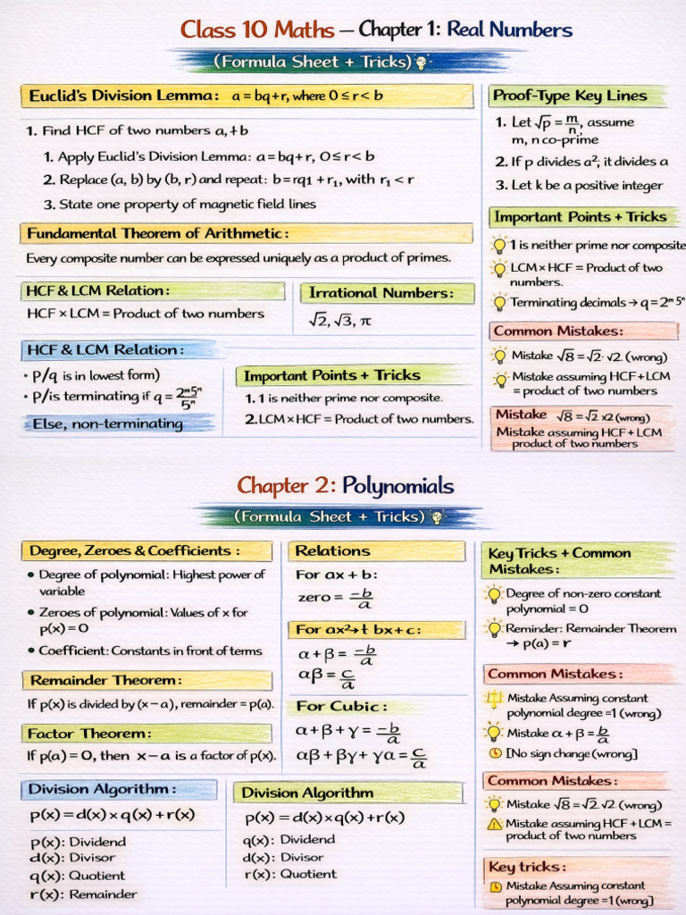 Maths All Formula Cheat Sheet | PDF