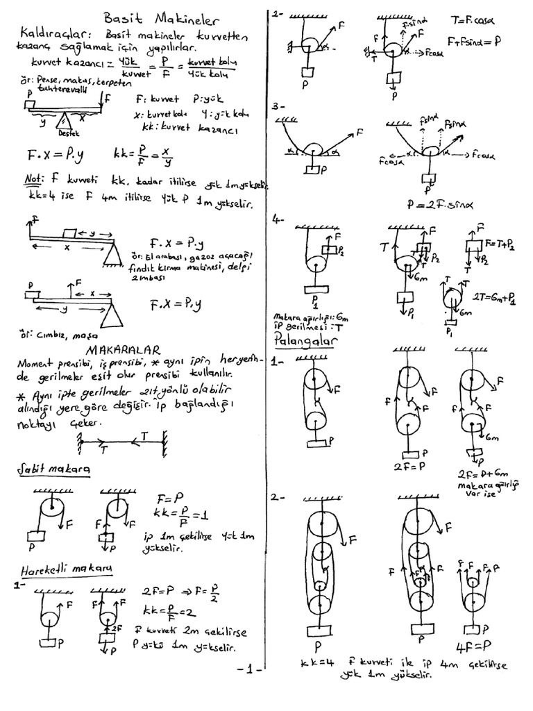 basit makineler | PDF