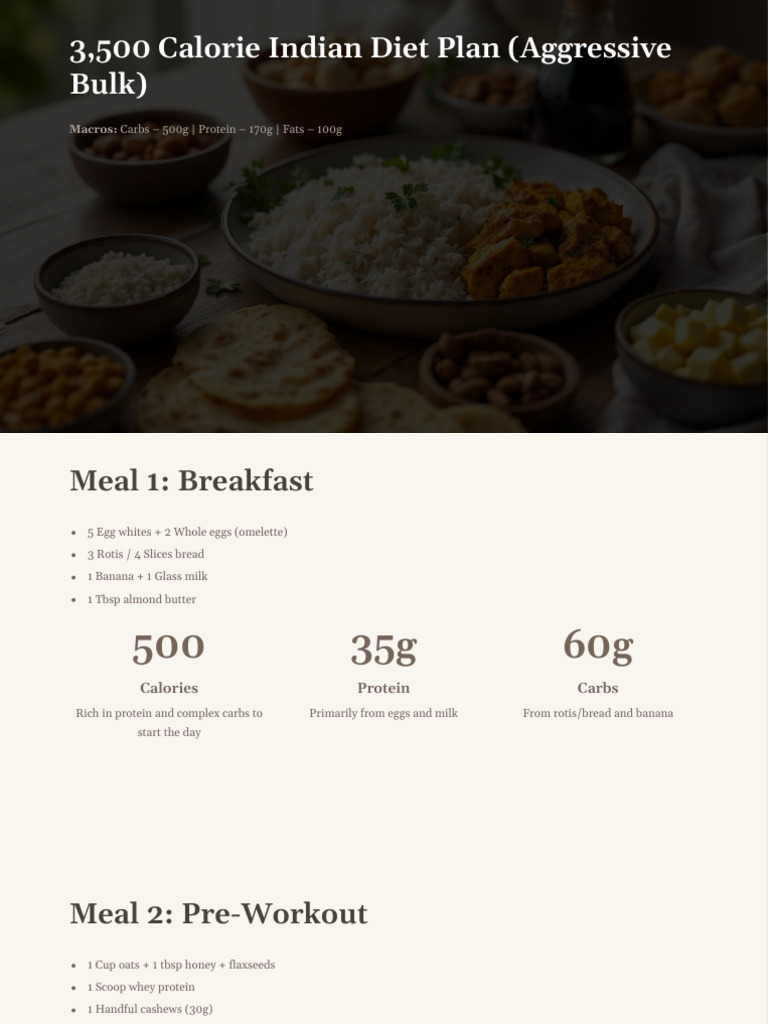 3500 Calorie Indian Diet Plan Aggressive Bulk | PDF | Carbohydrates | Milk