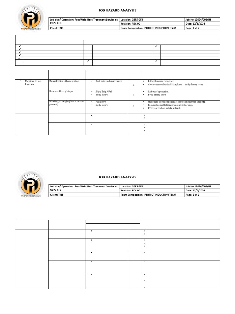 Pih Jsa Doc HT 002 Cbps Gf3 | PDF | Personal Protective Equipment ...