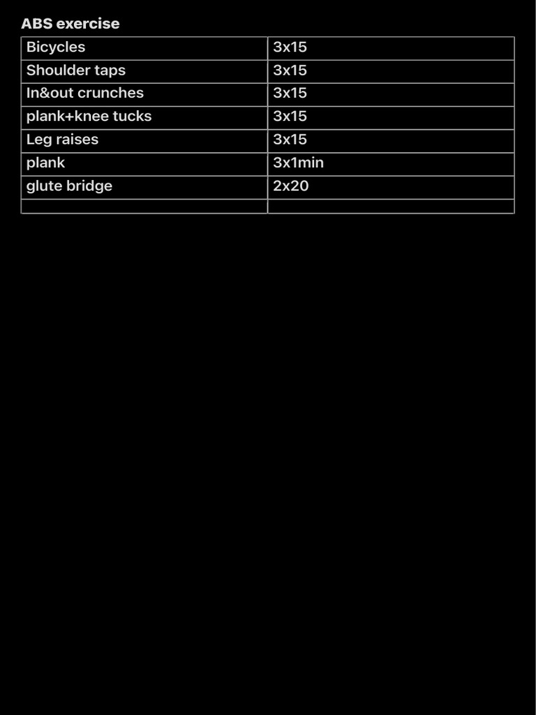 ABS Exercise | PDF