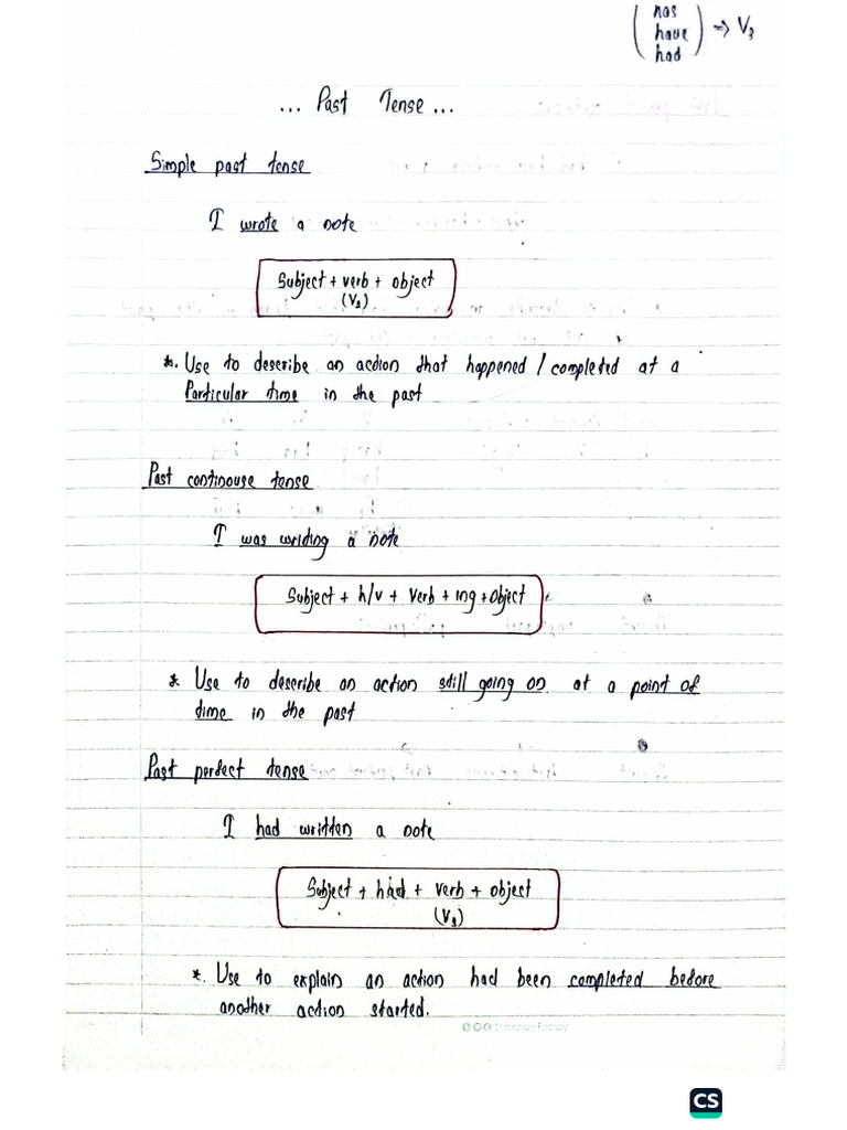 English Notes | PDF