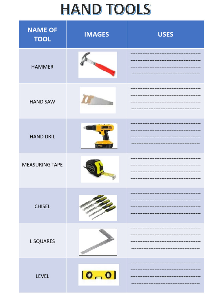 Hand Tools | PDF | Equipment | Woodworking