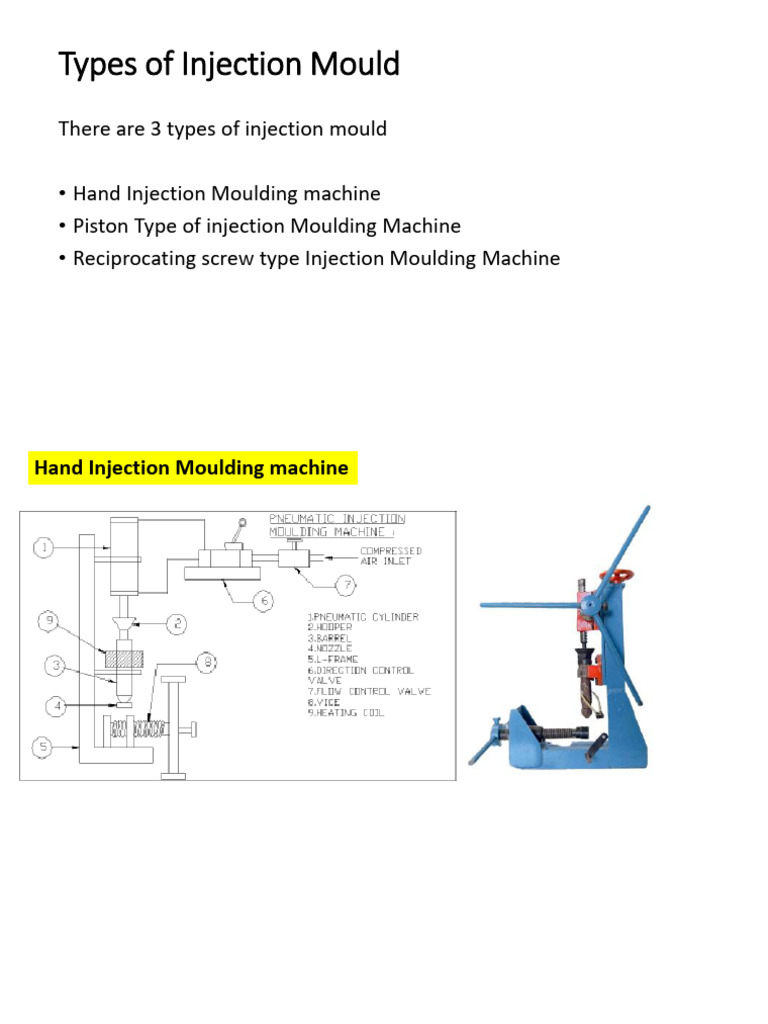 Types of Injection Mould | PDF