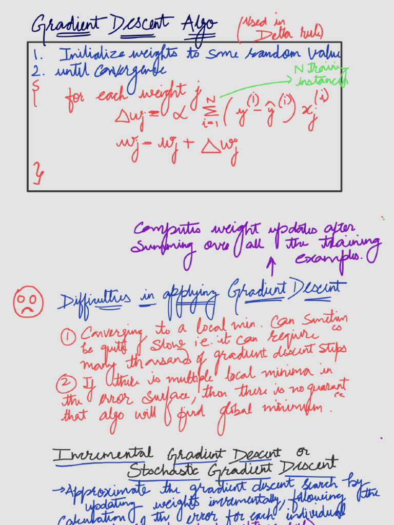 Gradient Descent Algo | PDF