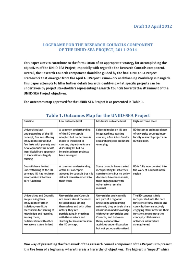 Draft 13 April 2012: Table 1. Outcomes Map For The UNIID-SEA Project ...