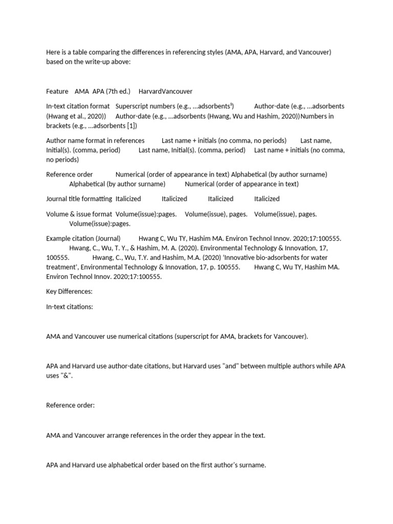 Comparing The Differences in Referencing Styles | PDF | Citation ...