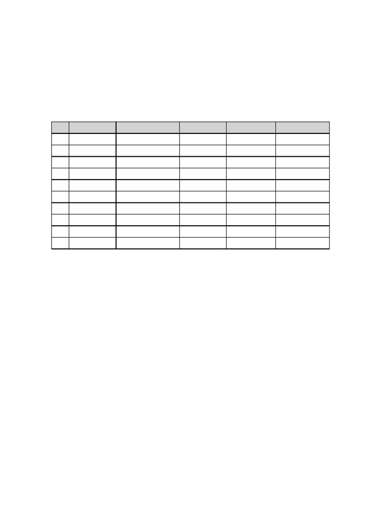 Smell Taste Grading Sheet | PDF
