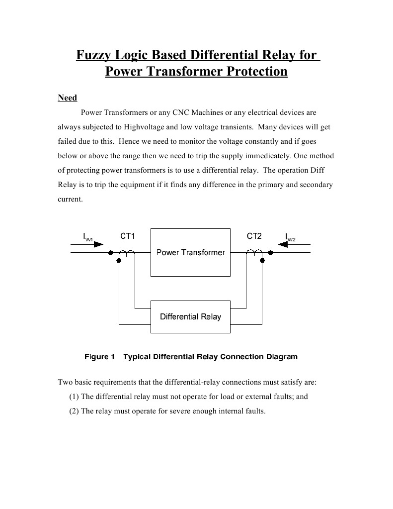 IEEE PROJECTS 2012-Fuzzy Logic Based Differential Relay For Power ...