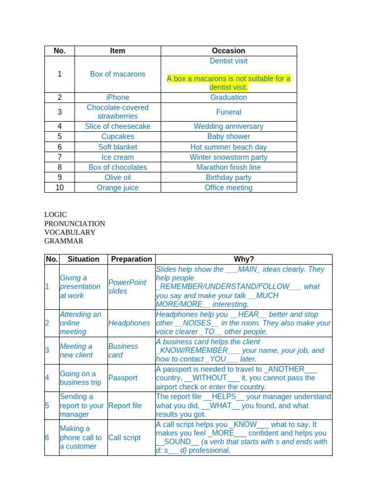 Lesson 55 | PDF
