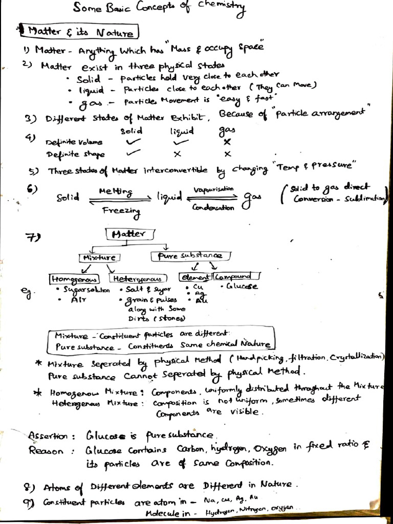 Some Basic Concept | PDF | Mole (Unit) | Molecules