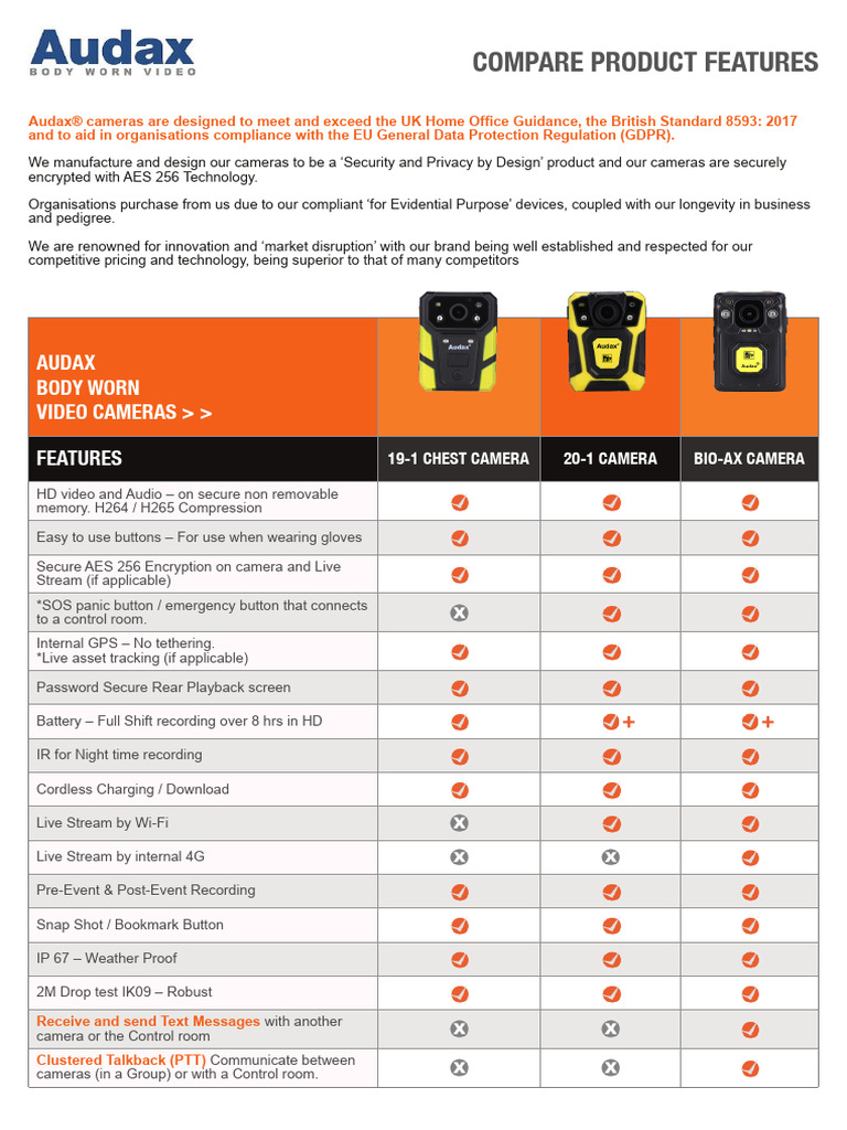 12801-Audax Product Comparison Chart - Sept2020 | PDF | Computing ...
