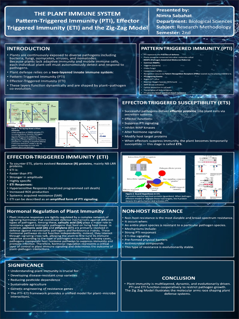 001 | PDF