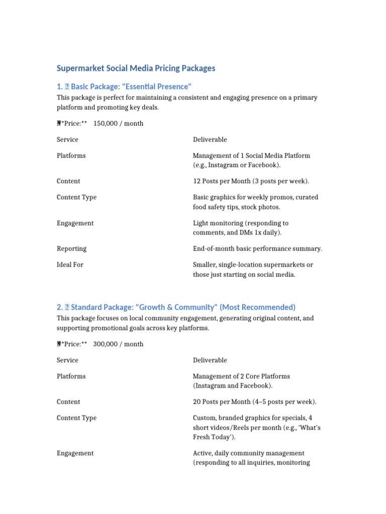 Supermarket SMM Packages With Pricing | PDF | Supermarket | Human ...
