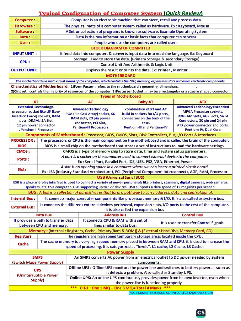 PUC II CS Quick Review Notes | PDF
