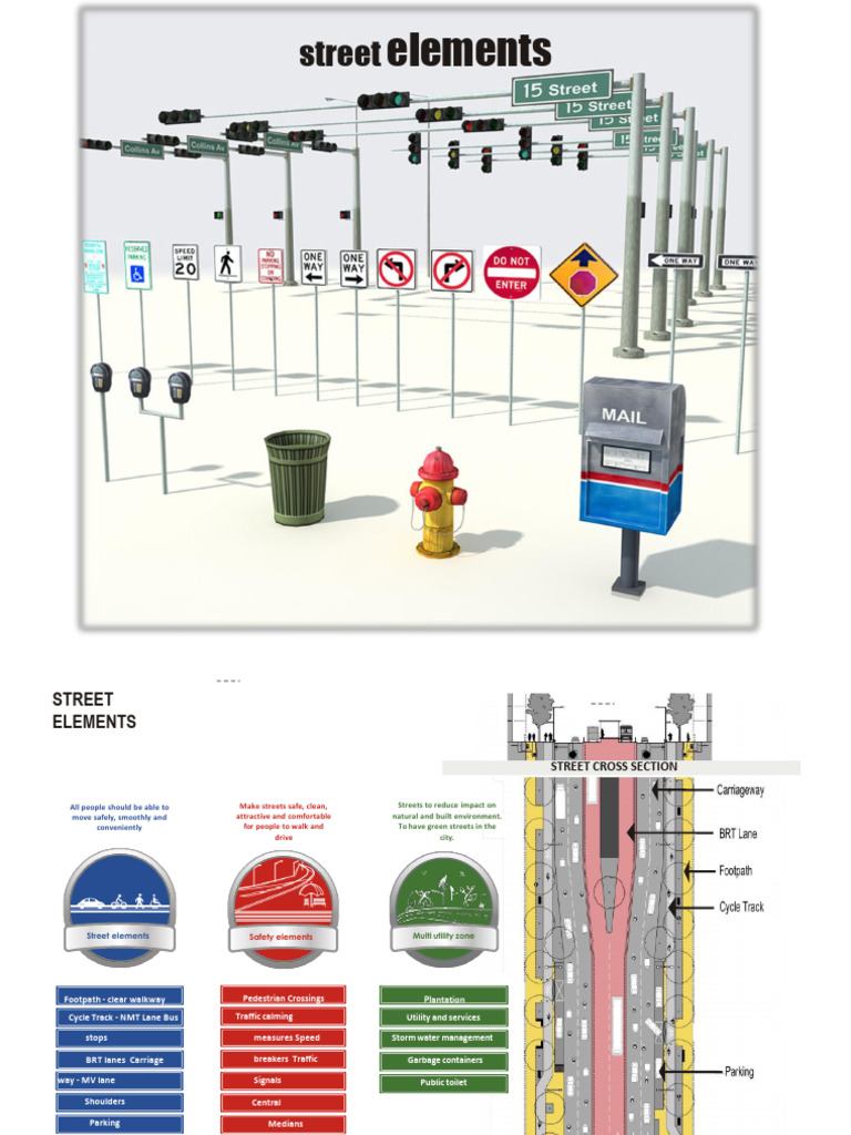 Street Elements Trans - Plang | PDF | Cycling Infrastructure | Sidewalk