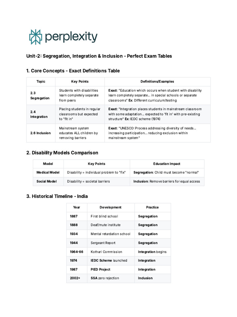 Unit-2 Segregation, Integration & Inclusion - Perfect Exam Tables 1 ...