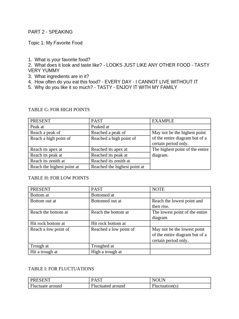 Lesson 34 (Planning) | PDF | Nutrients | Vitamin