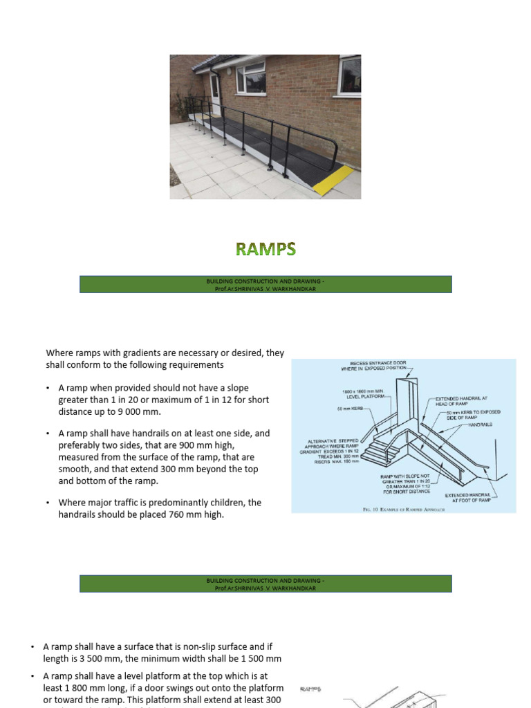 Ramps | PDF