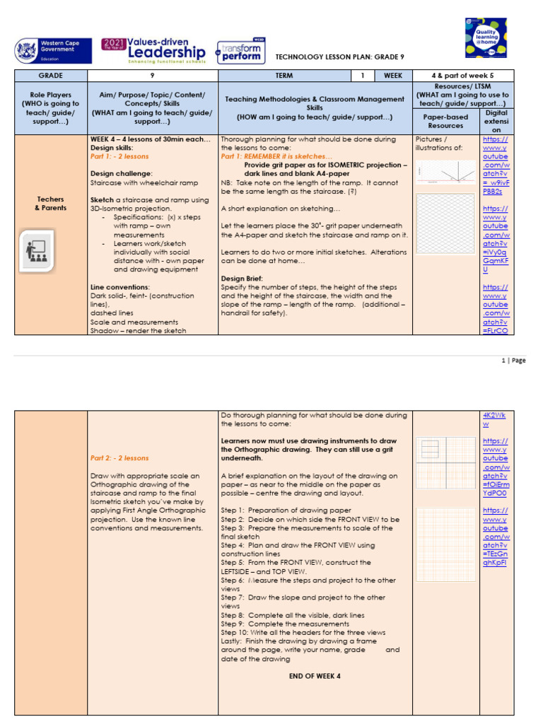 Lesson Plan GR 9 Technology T1 W4-5 | PDF | Force | Bending