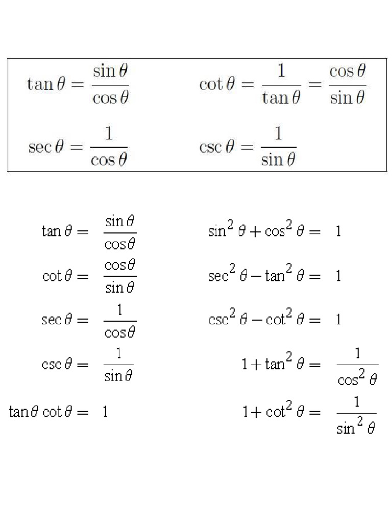 Trig Functions | PDF