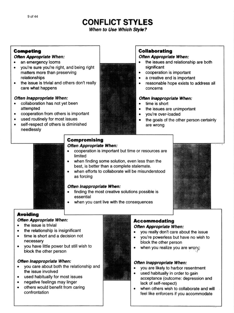 Conflict Styles | PDF