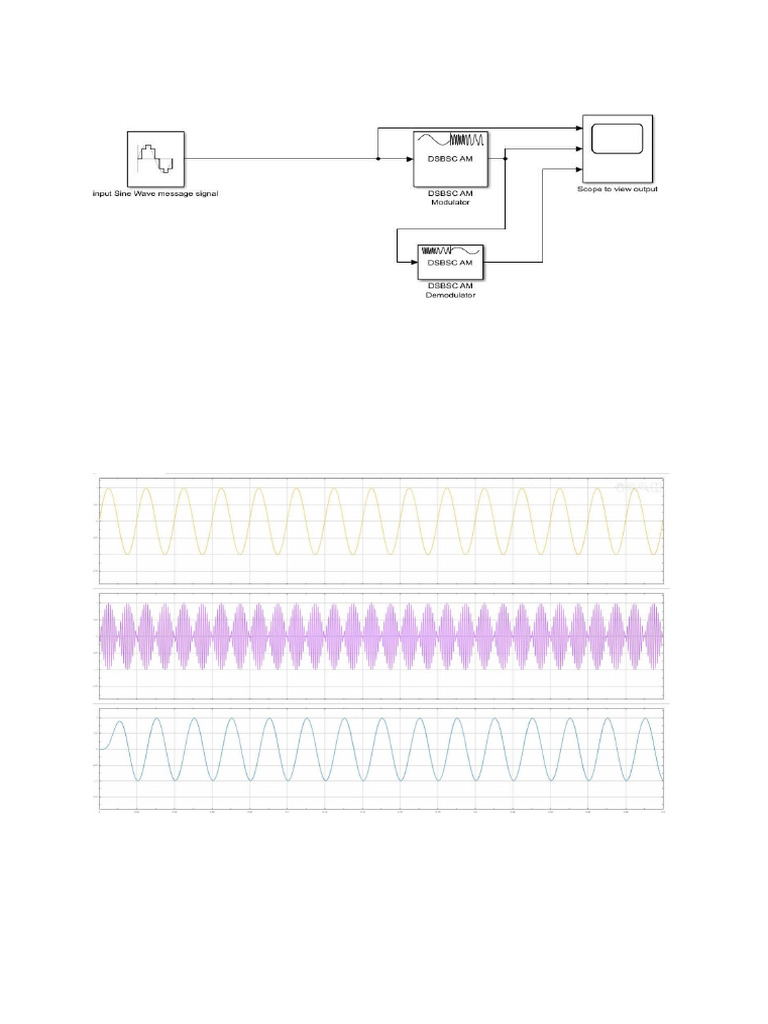 OUTPUT | PDF