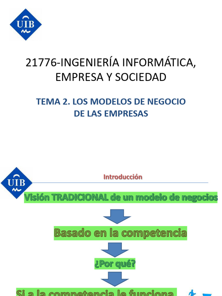 T2.Los Modelos de Negocio de Las Empresas | PDF | Business | Economias