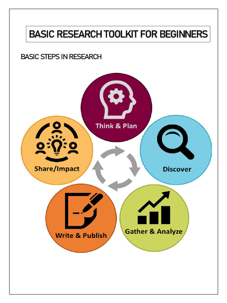 Basic Research Toolkit | PDF | Academic Journal | Publishing