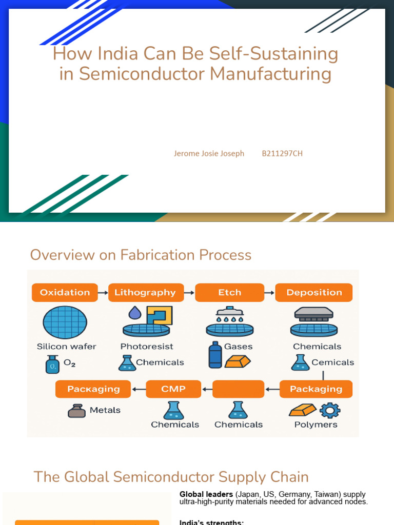 How India Can Be Self-Sustaining in Semiconductor Manufacturing | PDF ...