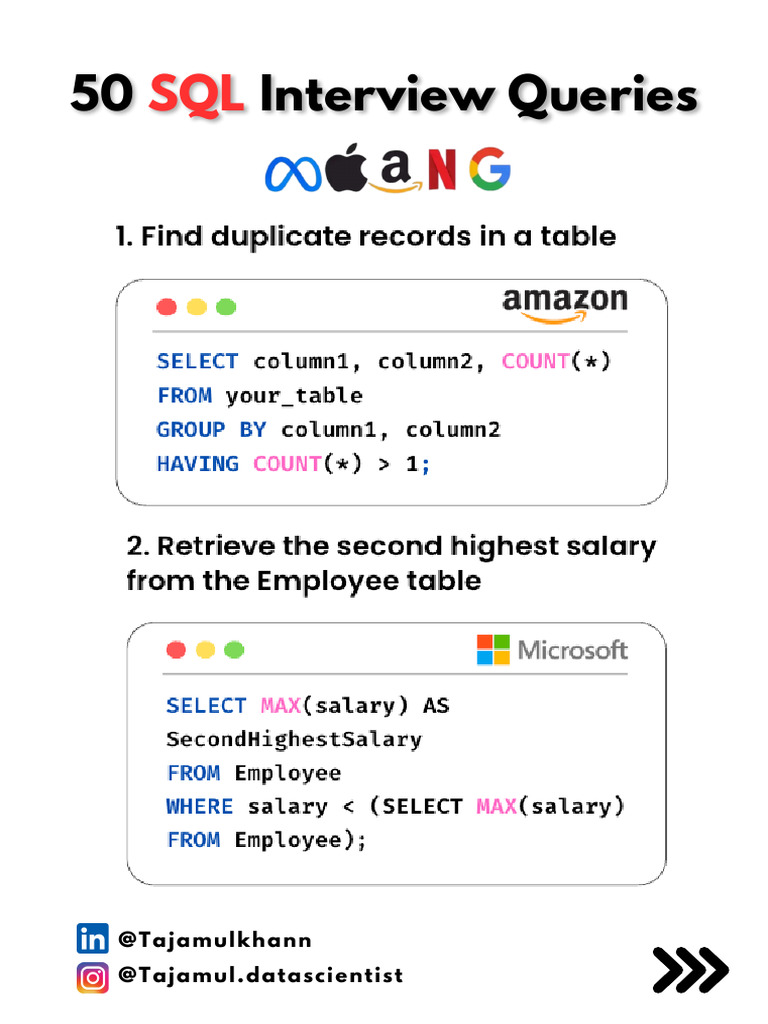 50 Most Asked SQL Queries | PDF
