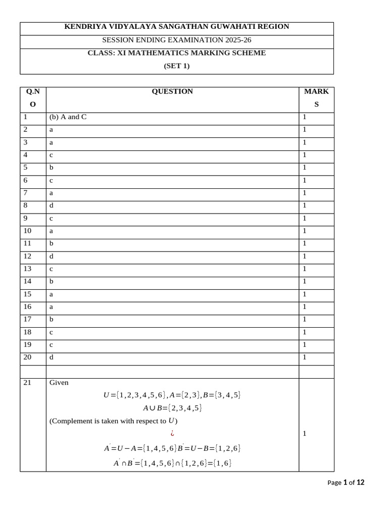Xi Maths Set - 3 Ms - Ambresh Kumar - Rakesh Kumar Sahu | PDF ...
