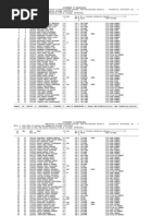 MHT CET 1 ROUND SELECTION LIST