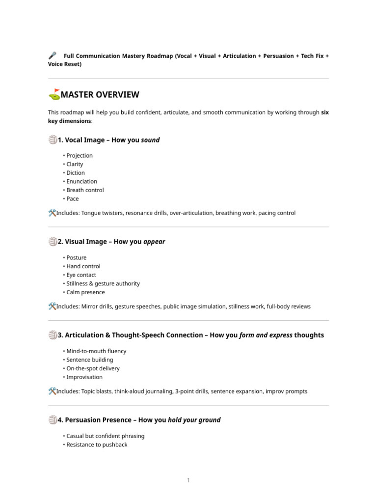 Communication Tracker | PDF | Speech | Human Communication
