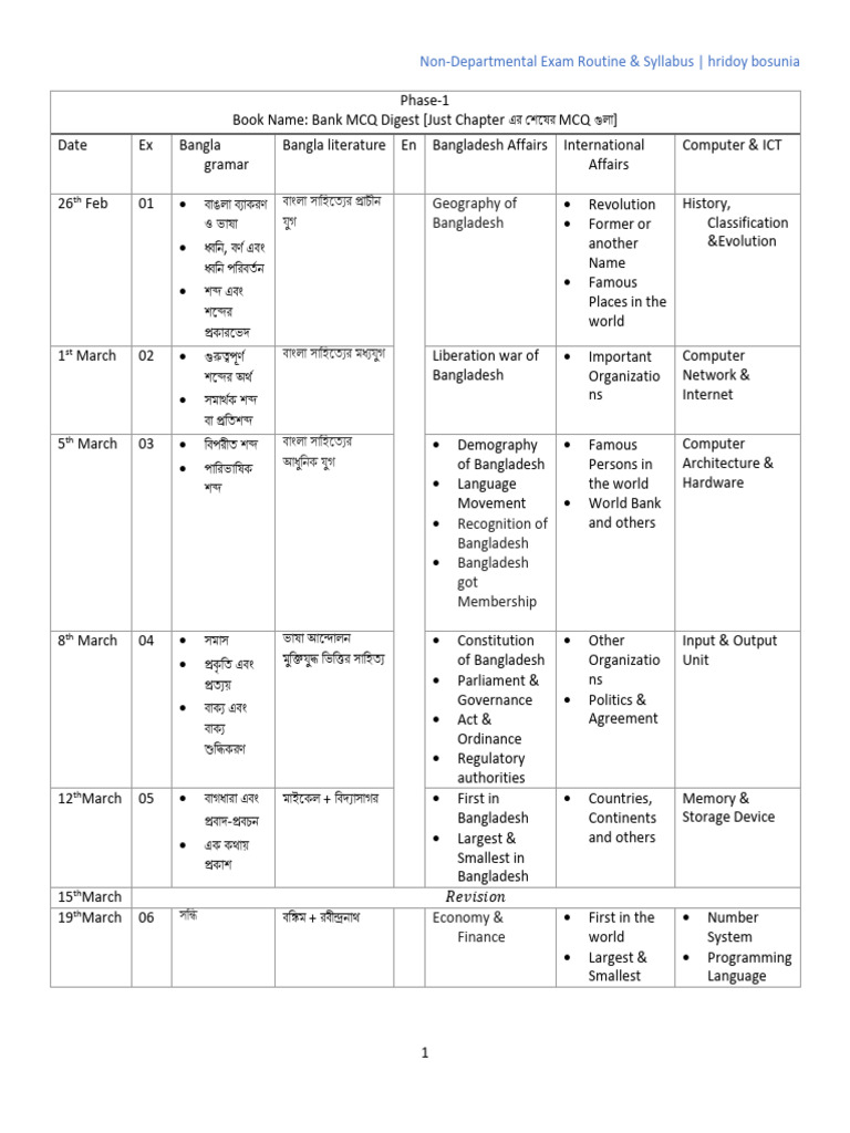 Non-Departmental Exam Routine & Syllabus, Phase-1 | PDF
