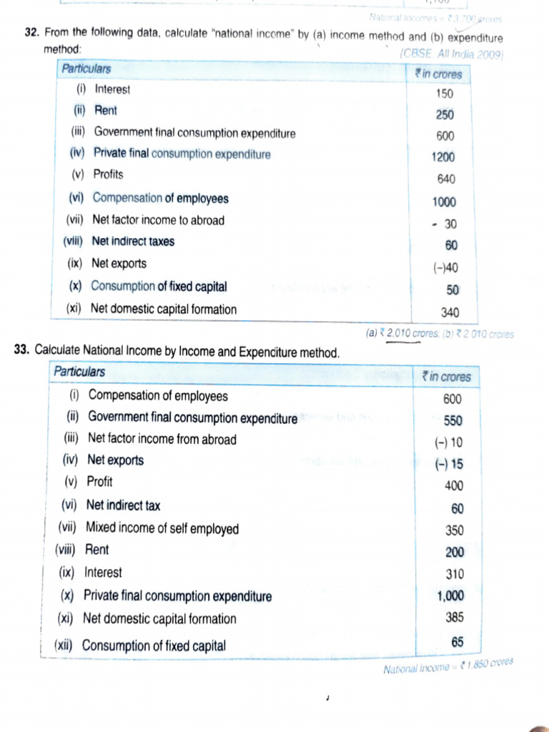 Income Method Questions | PDF | Measures Of National Income And Output ...